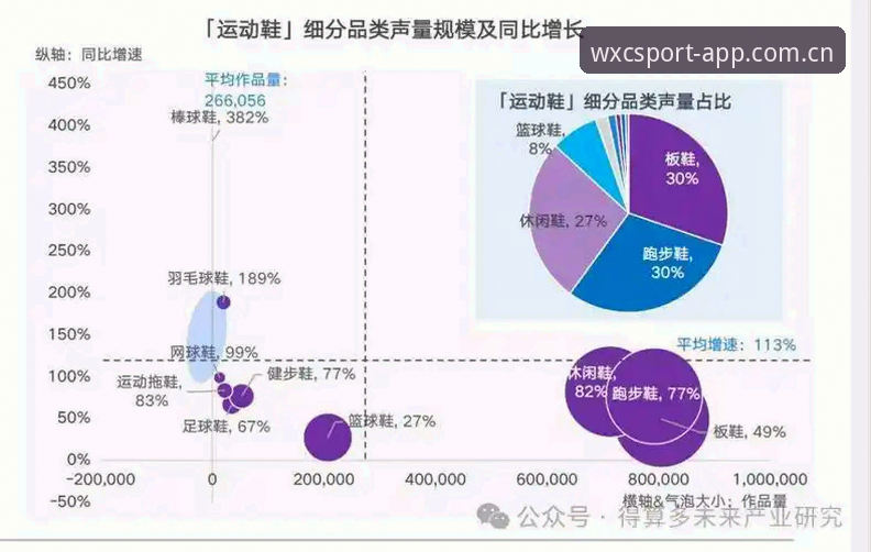 万象城体育最新版本详解：功能体验与行业趋势分析